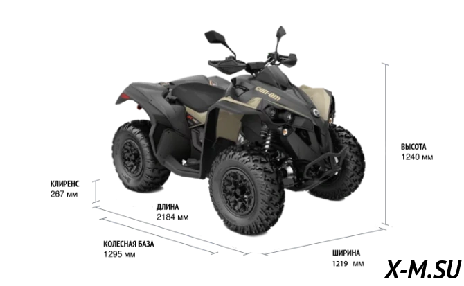 Квадроцикл BRP CAN-AM RENEGADE X XC T 650